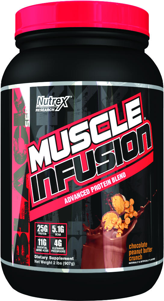 Черный протеин. Nutrex muscle Infusion протеин 908 гр.. Протеин Activlab muscle up Protein. Протеин Магнум quattro. Протеин черный.